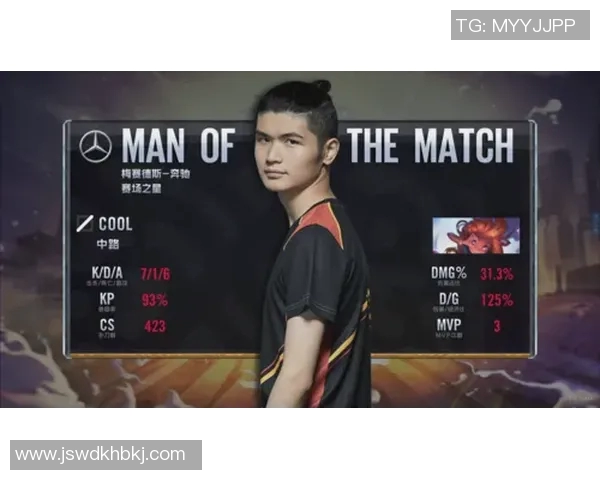 电竞实时数据分析聚焦JDG战队在CSGO中的战术意识与决策能力实时数据